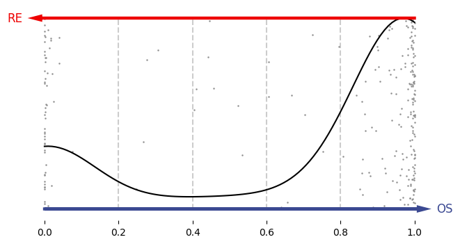 ../_images/3005d64268543a6341656ac9ed6ec72c521329d80b54bc3974b49d8d9e403931.png